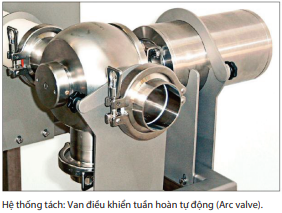 Hệ thống tách van điều khiển tuần hoàn tự động cho sản phẩm lỏng và sệt