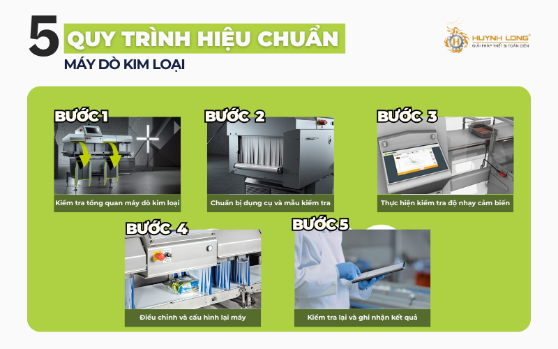 Tìm hiểu quy trình hiệu chuẩn máy dò kim loại gồm những gì? 4 Quy trình hiệu chuẩn máy dò kim loại diễn ra trong nhiều bước và nên để các kỹ thuật viên thực hiện theo định kỳ