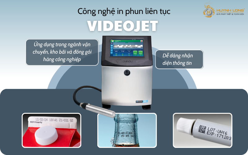 Ứng dụng máy in phun trong ngành thực phẩm, dược phẩm, đóng gói 3 Công nghệ in phun tiên tiến của Videojet được ứng dụng nhiều mặt trong sản xuất và đóng gói
