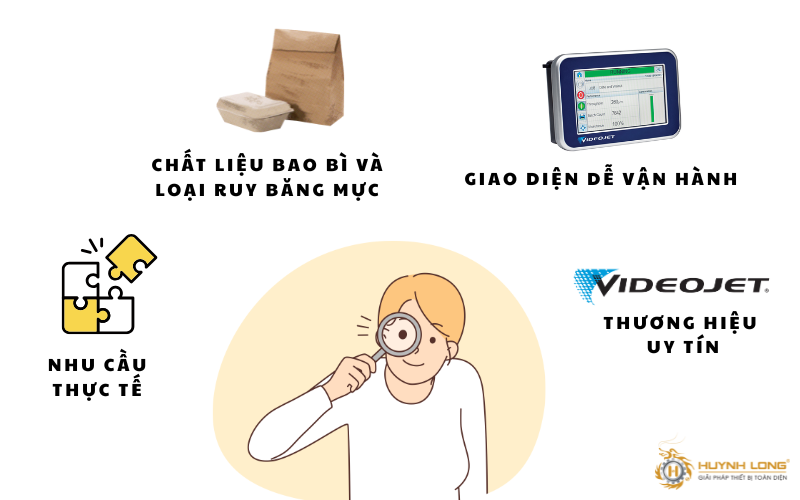 In truyền nhiệt TTO (Thermal Transfer Overprinting) là gì? 6 Một số tiêu chí lựa chọn máy in truyền nhiệt TTO