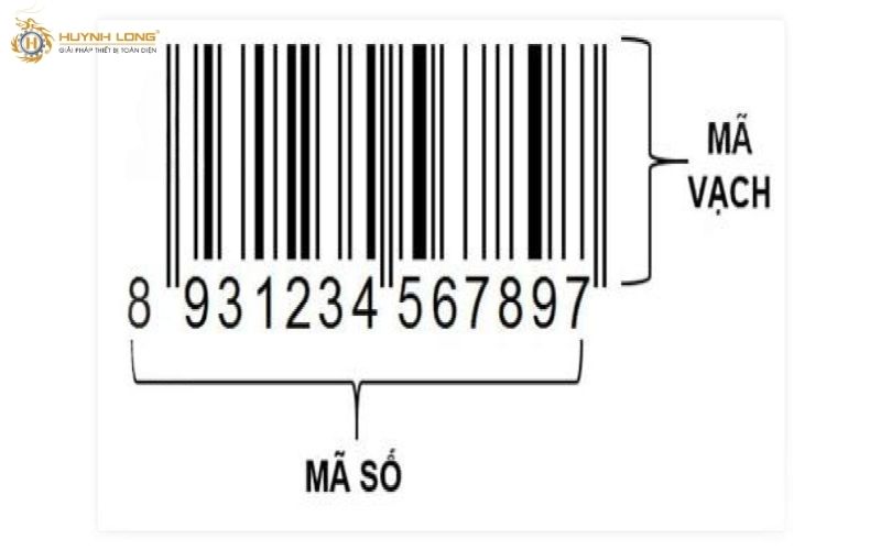 Barcode là gì? Ứng dụng mã barcode trong lưu thông hàng hóa 3 Tùy thuộc vào loại mã, mỗi mã barcode có thể được thiết kế theo một cấu trúc riêng, thường là mã một chiều (1D) hoặc hai chiều (2D)