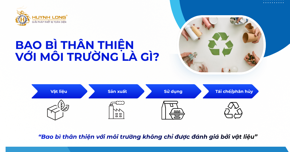 Các loại bao bì thân thiện với môi trường phổ biến hiện nay 1 Bao bì thân thiện với môi trường