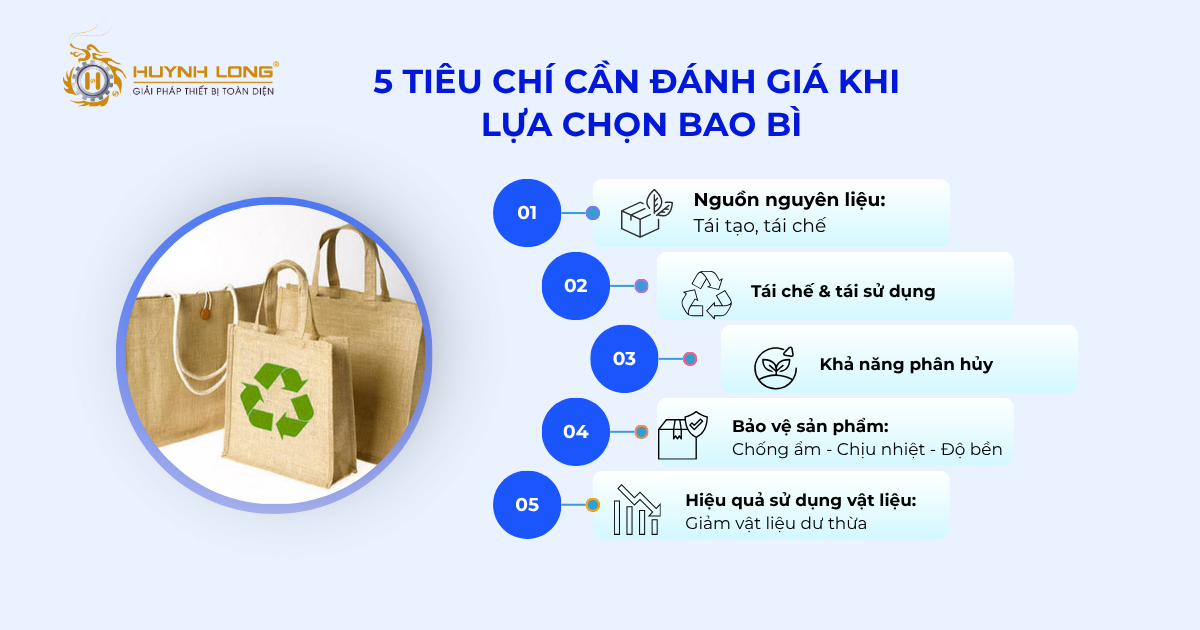 Các loại bao bì thân thiện với môi trường phổ biến hiện nay 2 Tiêu chí lựa chọn bao bì thân thiện với môi trường