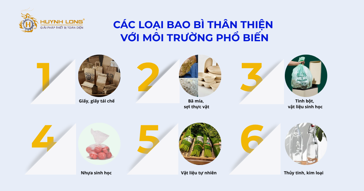 Các loại bao bì thân thiện với môi trường phổ biến hiện nay 3 Các loại bao bì thân thiện với môi trường phổ biến