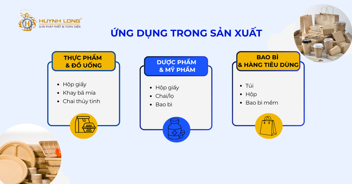 Các loại bao bì thân thiện với môi trường phổ biến hiện nay 4 Ứng dụng bao bì thân thiện với môi trường trong sản xuất
