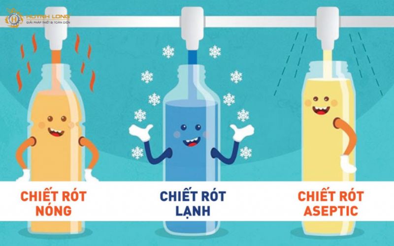 Ưu nhược điểm của chiết nóng và chiết lạnh trong sản xuất đồ uống 2 Giới thiệu về phương pháp chiết rót trong sản xuất