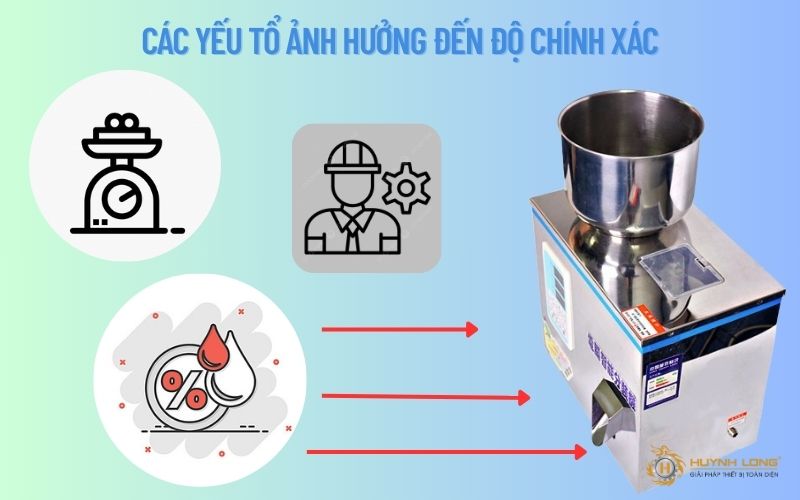 Cách hiệu chuẩn cân định lượng để đảm bảo độ chính xác cao 3 Chất lượng cân, môi trường và kỹ thuật là ba yếu tố chính tác động đến độ chính xác của cân định lượng