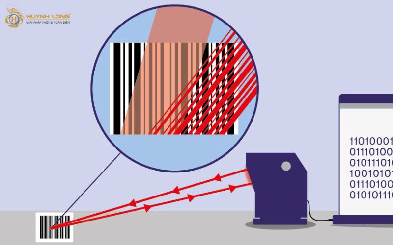 Barcode là gì? Ứng dụng mã barcode trong lưu thông hàng hóa 11 Doanh nghiệp hay hộ sản xuất cần tuân thủ một số nguyên tắc kỹ thuật để duy trì tính chính xác và hiệu quả khi quét mã khi sử dụng barcode