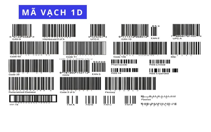 Mã vạch 1D và 2D khác nhau ở điểm nào? So sánh chi tiết 2 Mã vạch 1D một là dạng mã vạch truyền thống với các thanh ngang màu đen xen kẽ với những khoảng trắng