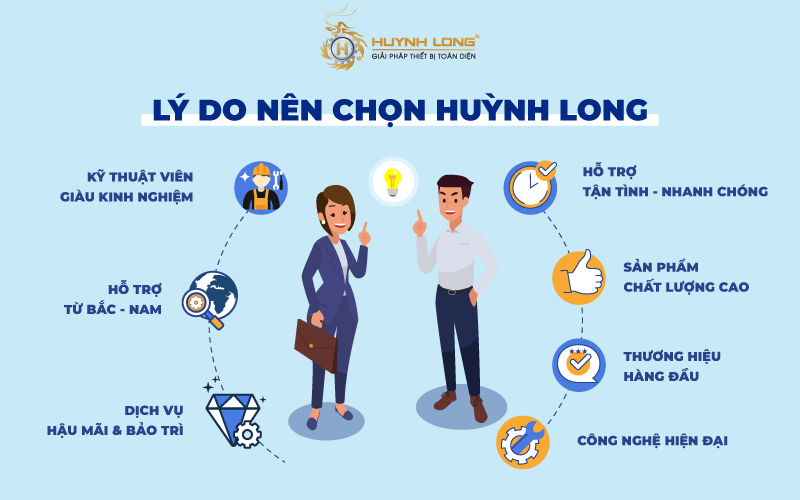 Tại sao nên chọn máy in phun công nghiệp của Huỳnh Long? 7 Huỳnh Long là nhà phân phối chính hãng các sản phẩm máy in phun uy tín, chất lượng cùng nhiều chế độ hẫu mãi cho khách hàng