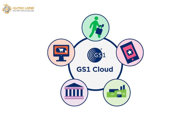 Tiêu chuẩn mã hóa sản phẩm theo hệ thống GS1 và quy định VN 3 Hệ thống GS1 ứng dụng thế nào trong chuỗi cung ứng
