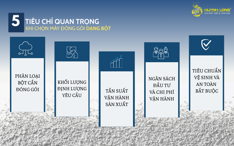Tư vấn lắp máy đóng gói dạng bột có định lượng siêu chuẩn 7 5 tiêu chí quan trọng nên xem xét để chọn lựa được máy đóng gói dạng bột phù hợp với nhu cầu và dây chuyền sản xuất.