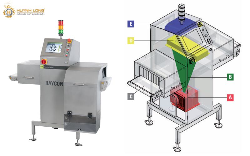 Nên dùng máy dò kim loại hay máy X-ray cho ngành thực phẩm 5 Ai nên mua máy X-ray