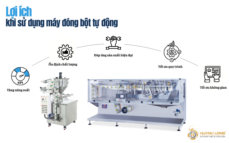 Tư vấn lắp máy đóng gói dạng bột có định lượng siêu chuẩn 3 Một số lợi ích khi sử dụng máy đóng gói dạng bột tự động có định lượng.