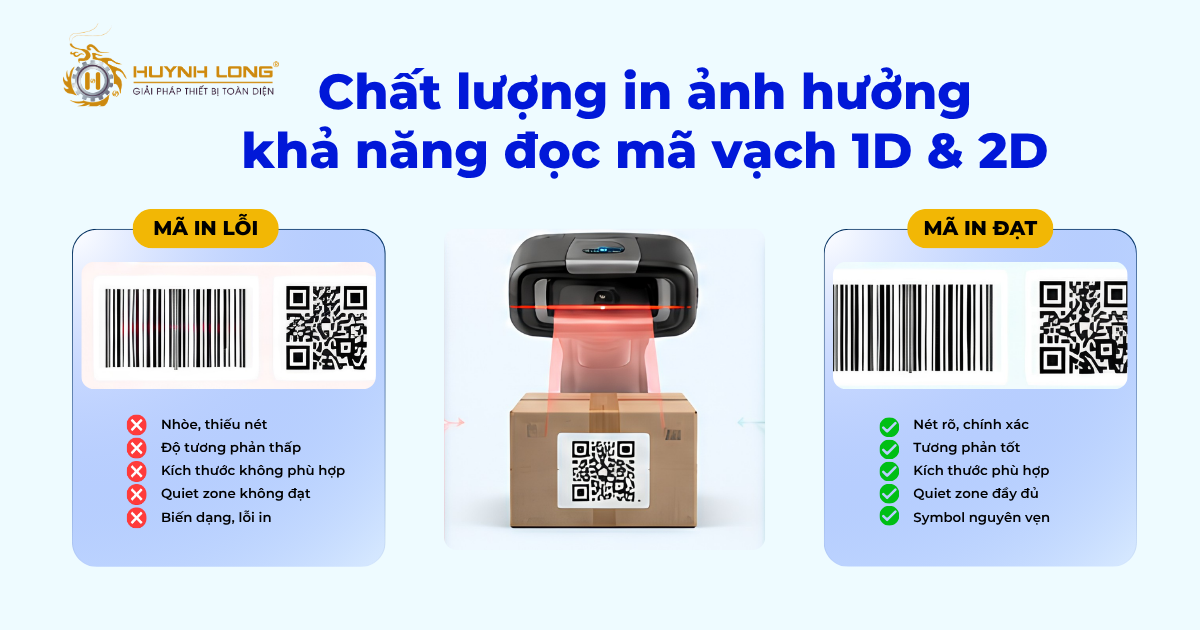 Chất lượng in ảnh hưởng đến khả năng đọc mã vạch 1D & 2D