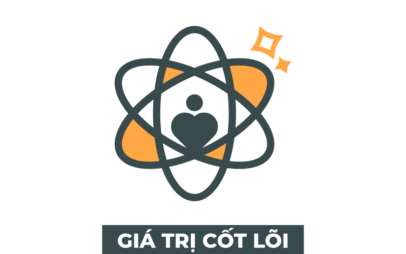 Tầm nhìn & Sứ mệnh 3 Giá trị cốt lõi công ty CP TBCN Huỳnh Long