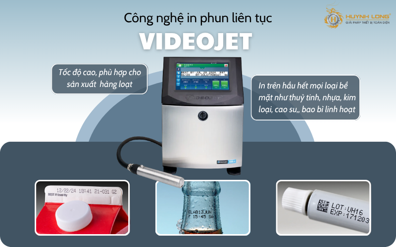 Các loại máy in phun date code công nghiệp tự động 1 Máy in phun công nghiệp CIJ là thiết bị in phun date chuyên dụng, được ứng dụng đa dạng trong nhiều ngành sản xuất