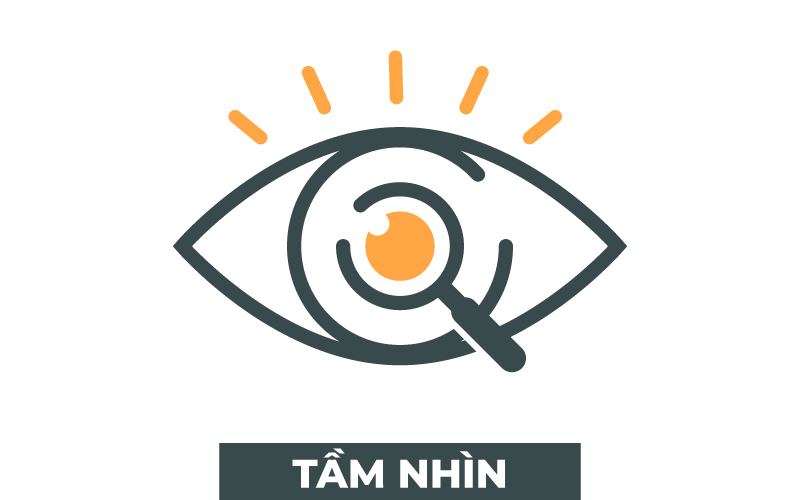 Tầm nhìn & Sứ mệnh 1 Tầm nhìn công ty Huỳnh Long