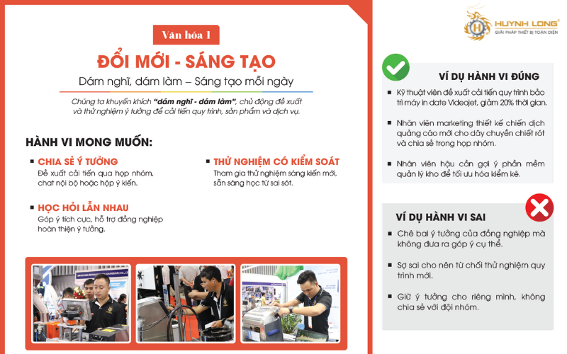 Huỳnh Long tổ chức truyền thông văn hoá nội bộ năm 2025 3 Văn hoá Đổi mới và sáng tạo khuyến khích tinh thần "dám nghĩ - dám làm"
