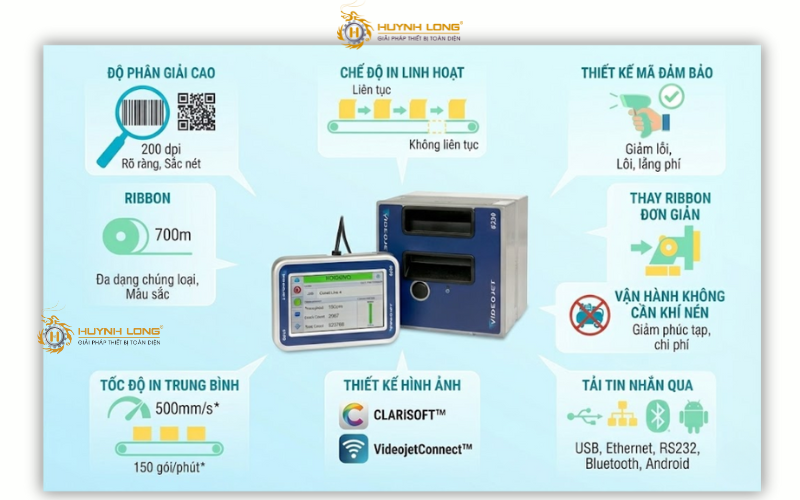 Máy in mực nhiệt Videojet 6230 có nhiều đặc điểm nổi bật giúp tối ưu thao tác cho người dùng