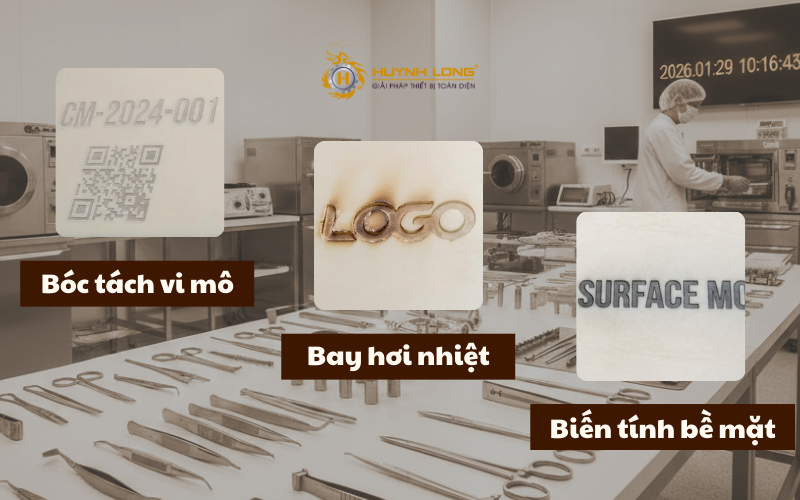 Cold marking trong công nghệ laser UV: Bản chất vật lý và cơ chế tạo dấu 2 Ba cơ chế tạo dấu phổ biến khi khắc bằng máy lase UV