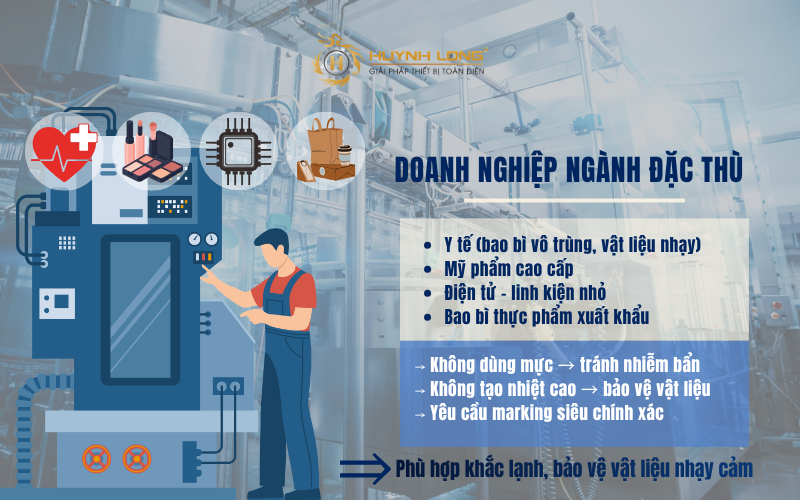 Máy khắc laser UV phù hợp với doanh nghiệp quy mô nào? 2 may khac laser uv phu hop voi doanh nghiep co quy mo lon hay nho 2