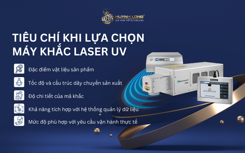 Các tiêu chí cần thiết để lựa chọn ra máy khắc Laser UV phù hợp với doanh nghiệp