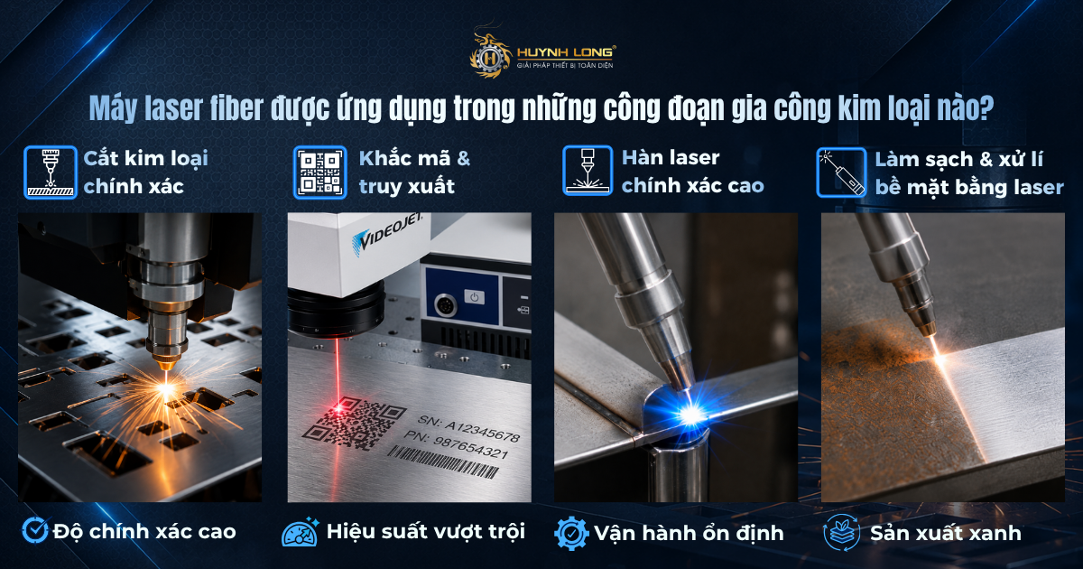 Từ cắt kim loại chính xác đến làm sạch bề mặt không hoá chất, laser fiber tham gia vào nhiều công đoạn quan trọng trong sản xuất công nghiệp hiện đại.