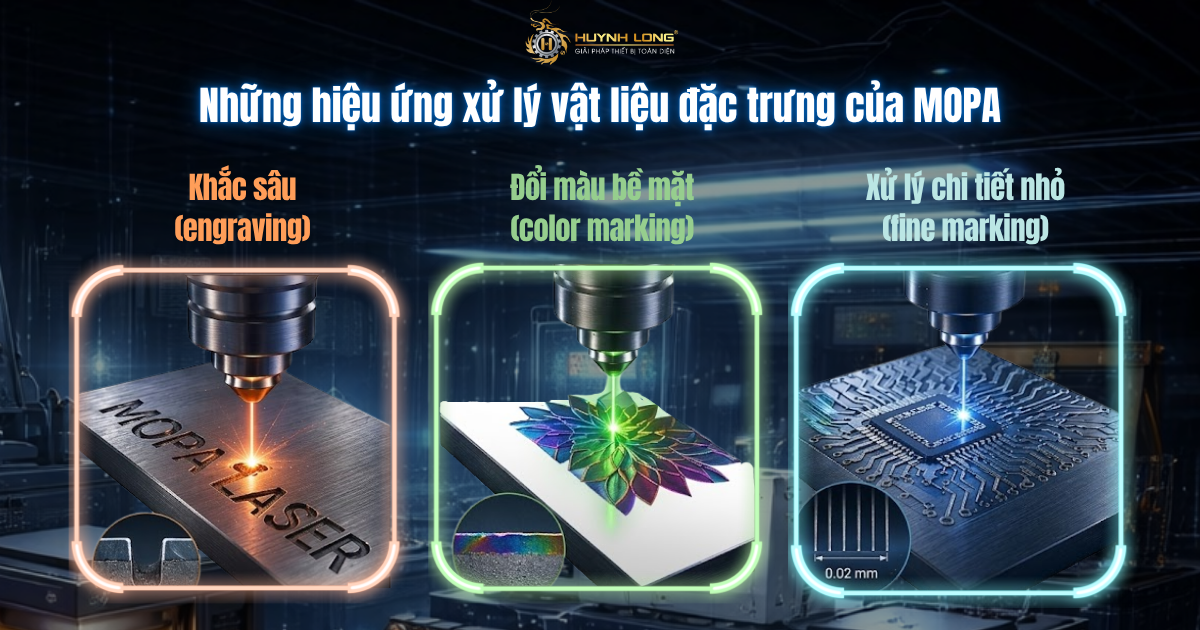 Những hiệu ứng này không chỉ phụ thuộc vào công suất. Cách điều chỉnh xung mới là yếu tố quyết định kết quả cuối cùng.