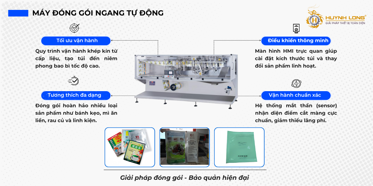 Máy đóng gói ngang tự động