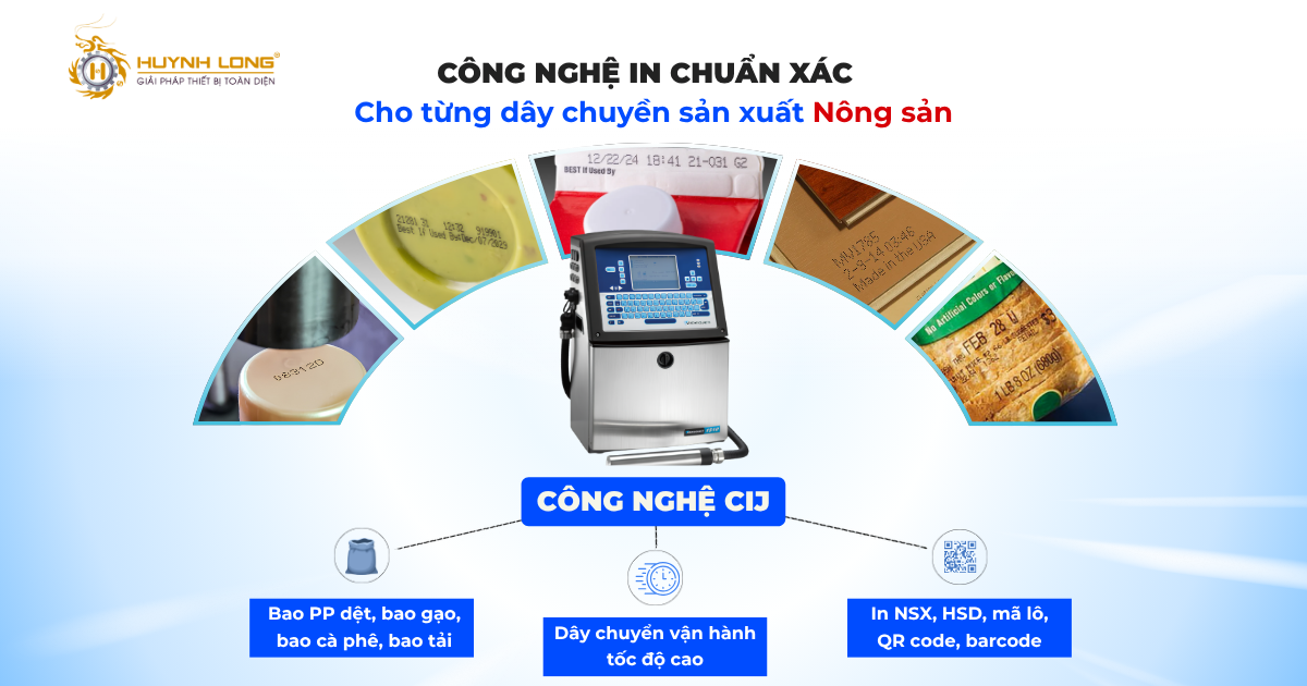 Máy in CIJ, TIJ và Laser ngành nông sản: Đâu là công nghệ phù hợp? 2 Máy in CIJ đem lại giải pháp in phun tốc độ cao cho các dây chuyền đóng bao tải.
