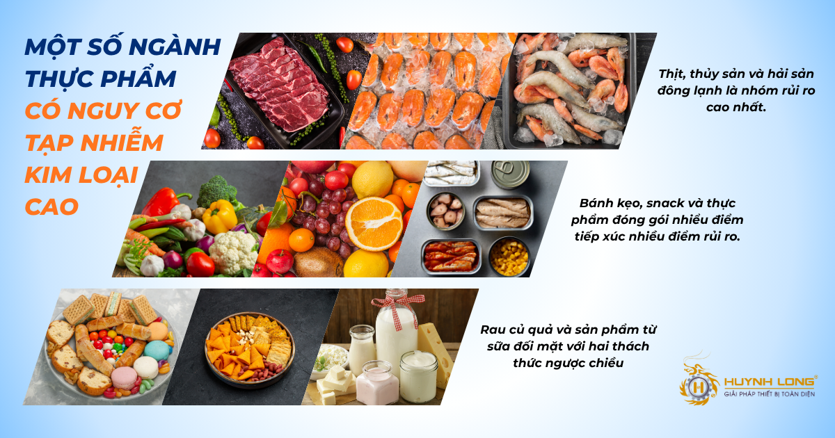 Doanh nghiệp cần cấu hình giải pháp dò kim loại phù hợp dựa trên mức độ rủi ro tạp nhiễm của từng nhóm thực phẩm.