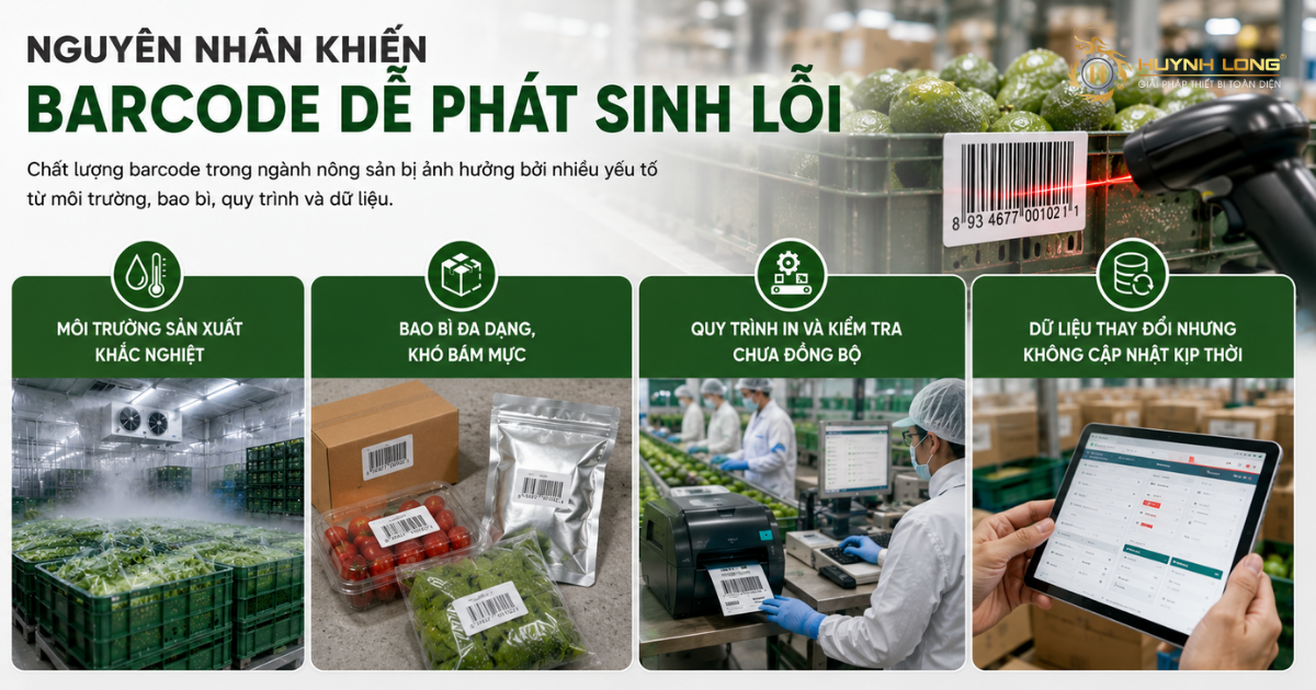 Những lỗi barcode khiến doanh nghiệp nông sản mất uy tín xuất khẩu 3 Đồng bộ dữ liệu real-time là chìa khóa xử lý tận gốc lỗi barcode trong xuất khẩu nông sản.