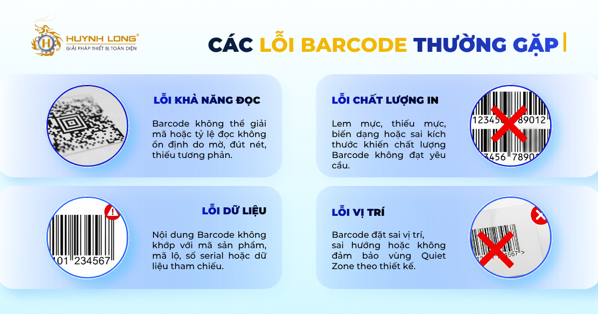Những điều cần biết về hệ thống kiểm tra Barcode tự động 2 Các lỗi Barcode thường gặp