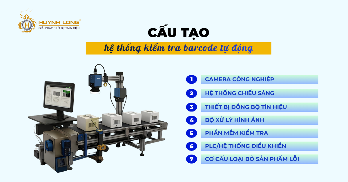 Những điều cần biết về hệ thống kiểm tra Barcode tự động 3 Cấu tạo của hệ thống kiểm tra Barcode tự động