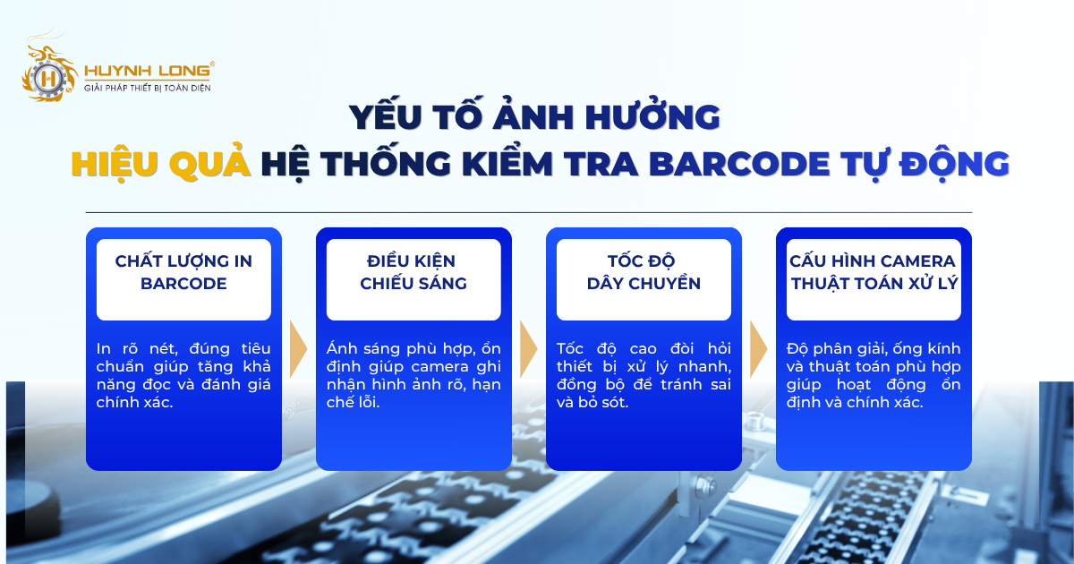 Những điều cần biết về hệ thống kiểm tra Barcode tự động 4 Những yếu tố ảnh hưởng đến hiệu quả của hệ thống kiểm tra Barcode tự động