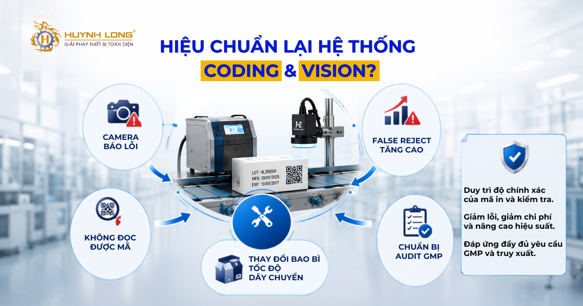 5 lưu ý khi vận hành hệ thống Coding và Vision đạt chuẩn GMP 3 Hiệu chuẩn hệ thống Coding và Vision