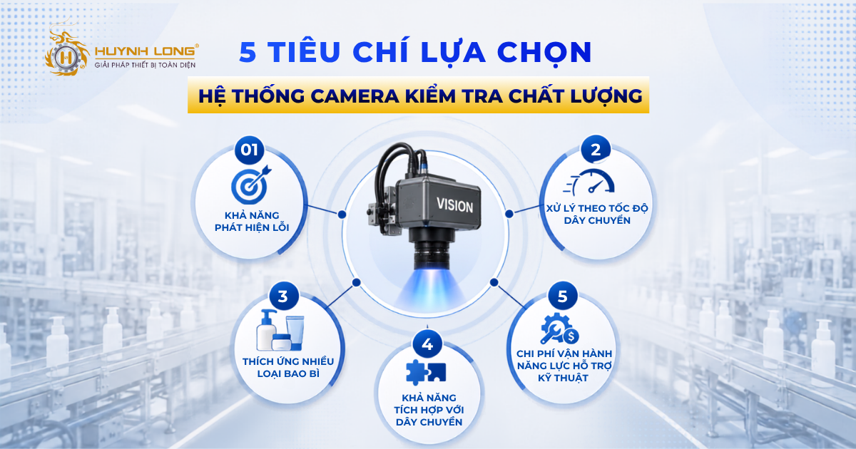 5 tiêu chí chọn Camera kiểm tra chất lượng Mỹ phẩm 2 5 tiêu chí lựa chọn hệ thống camera kiểm tra chất lượng