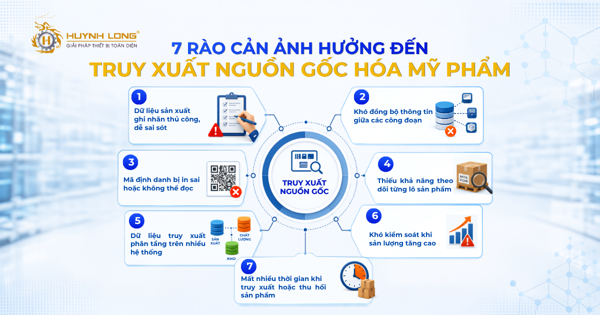 7 thách thức trong truy xuất nguồn gốc hóa mỹ phẩm hiện nay 2 Rào cản ảnh hưởng đến truy xuất nguồn gốc hóa mỹ phẩm