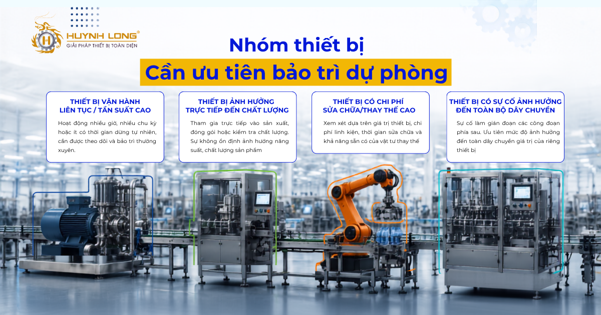 Bảo trì dự phòng là gì? 5 lợi ích đối với nhà máy sản xuất 3 Nhóm thiết bị ưu tiên bảo trì dự phòng