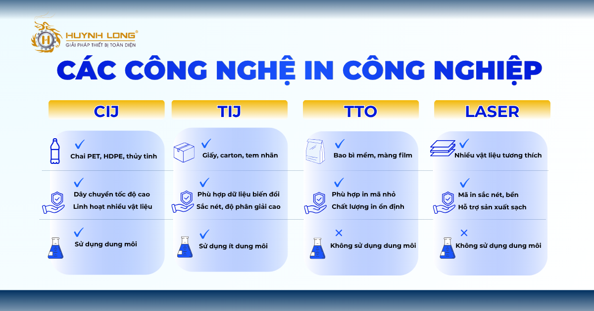 Các công nghệ in công nghiệp cho ngành hóa mỹ phẩm