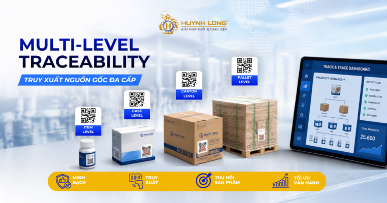 Multi-level Traceability là gì? Cách hoạt động của hệ thống