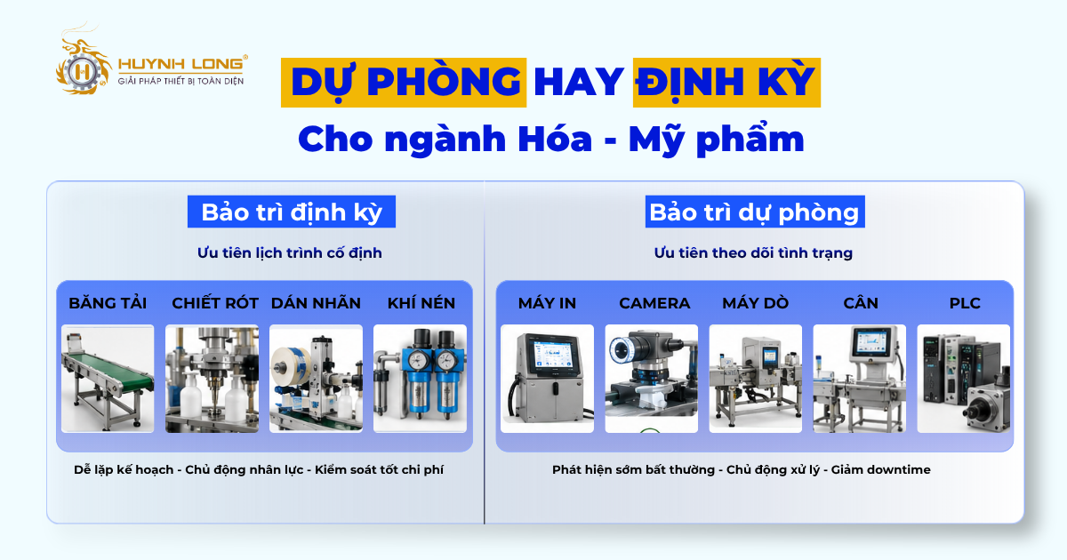 Bảo trì định kỳ và bảo trì dự phòng cho ngành Hóa - Mỹ phẩm