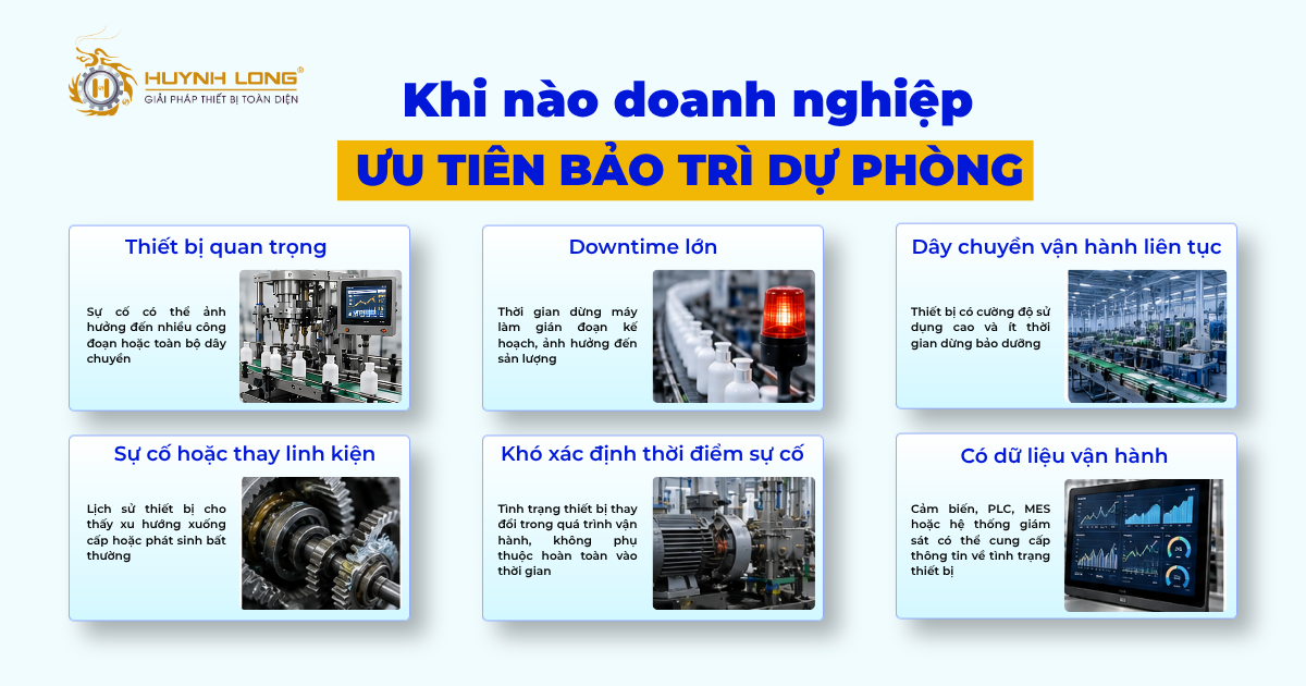 Bảo trì dự phòng cho ngành Hóa - Mỹ phẩm