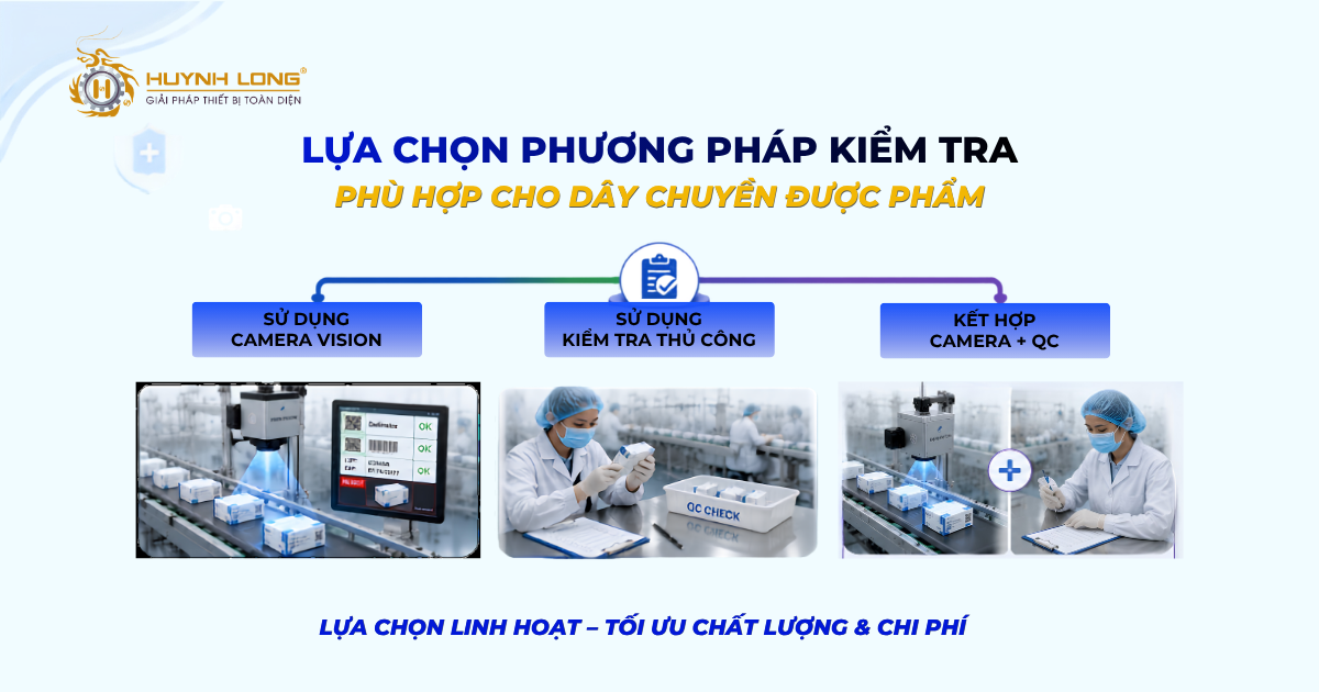 Lựa chọn phương pháp kiểm tra phù hợp với dây chuyền dược phẩm 