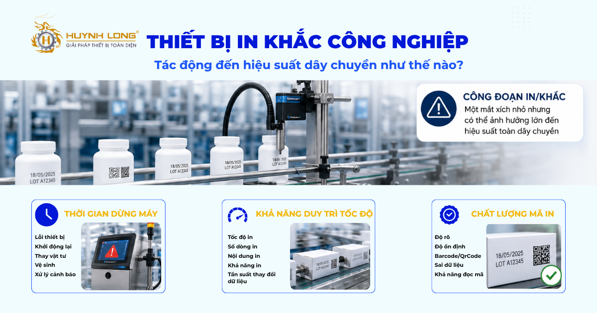 Thiết bị in khắc công nghiệp tác động đến hiệu suất dây chuyền