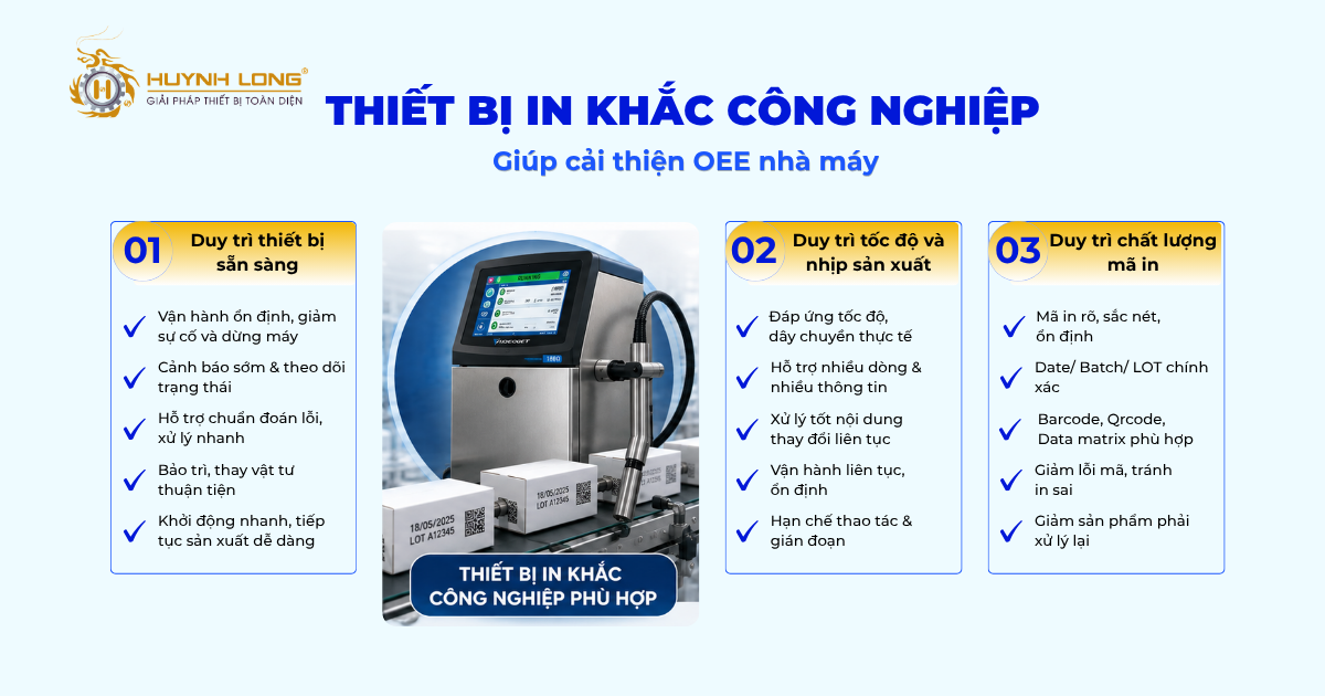 Thiết bị in khắc công nghiệp giúp cải thiện OEE nhà máy