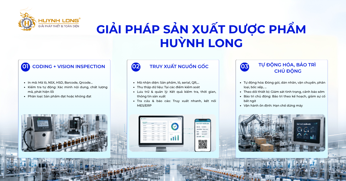 Giải pháp sản xuất dược phẩm Huỳnh Long 