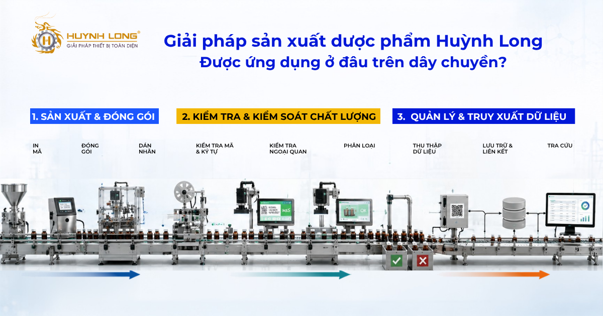Ứng dụng của giải pháp dược phẩm Huỳnh Long trên dây chuyền