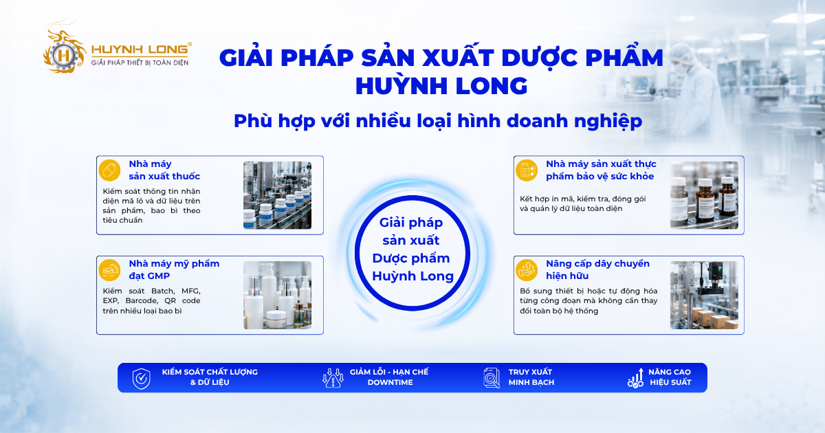 Ứng dụng của giải pháp dược phẩm Huỳnh Long cho doanh nghiệp